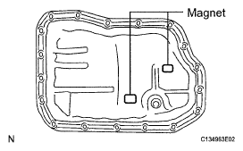 G05836191