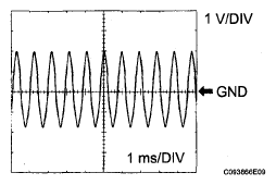G05841132