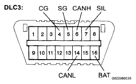 G05841853