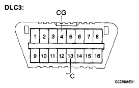 G05841860
