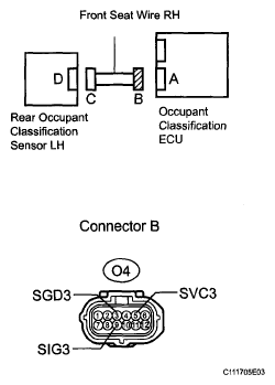 G05842362