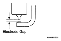 G05842718