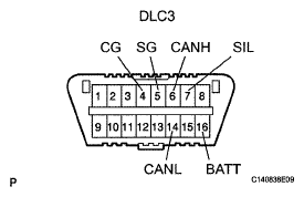 G05844322