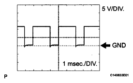 G05847433