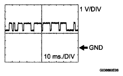 G05847441