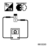 G05869932