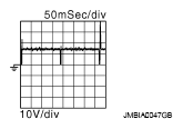 G05870013
