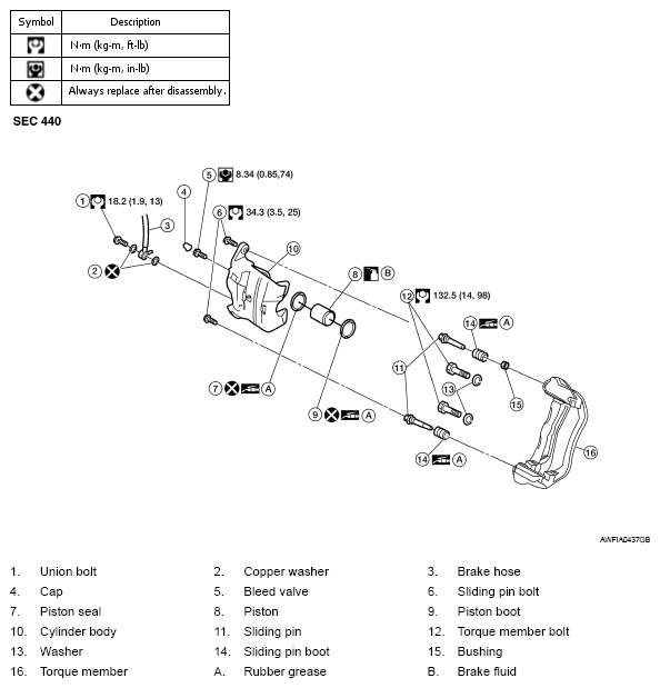 G05877365
