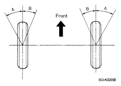 G05877440