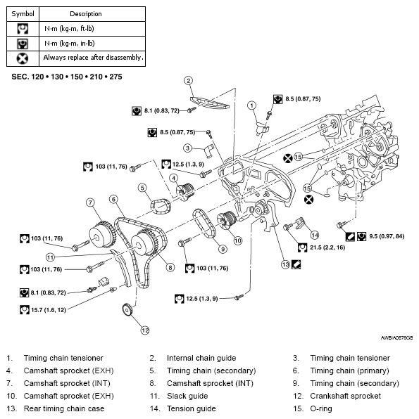 G05877860