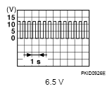 G05878558