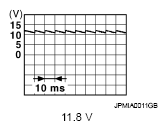 G05878560