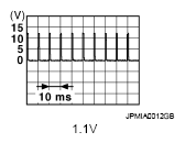 G05878561