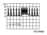 G05878564