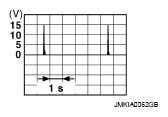 G05878582