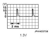 G05878591