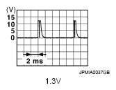 G05878595