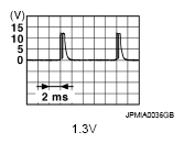 G05878602