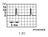 G05878607