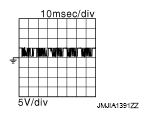 G05890864