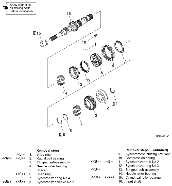 G05900801