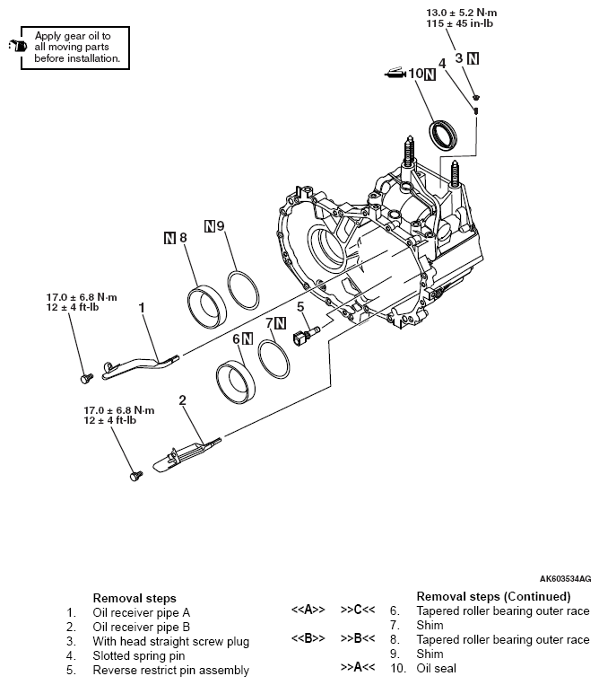 G05900847