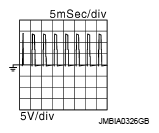 G05914703