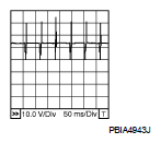 G05932535