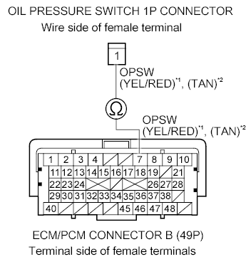 G05952658