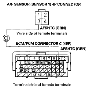 G05952862