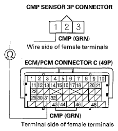 G05952905