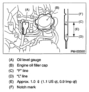 G05954314