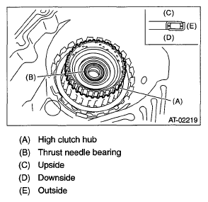 G05956222