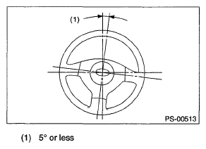 G05957336