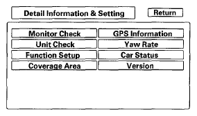 G05960306