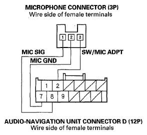 G05960339