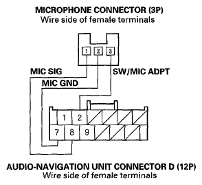 G05960346
