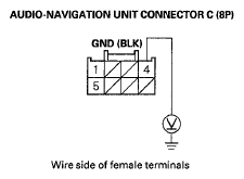G05960351