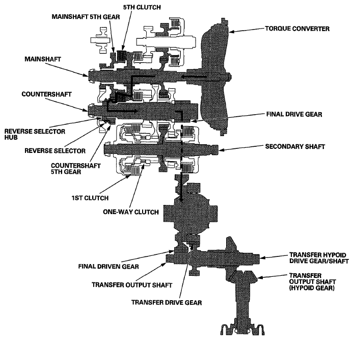 G05961570