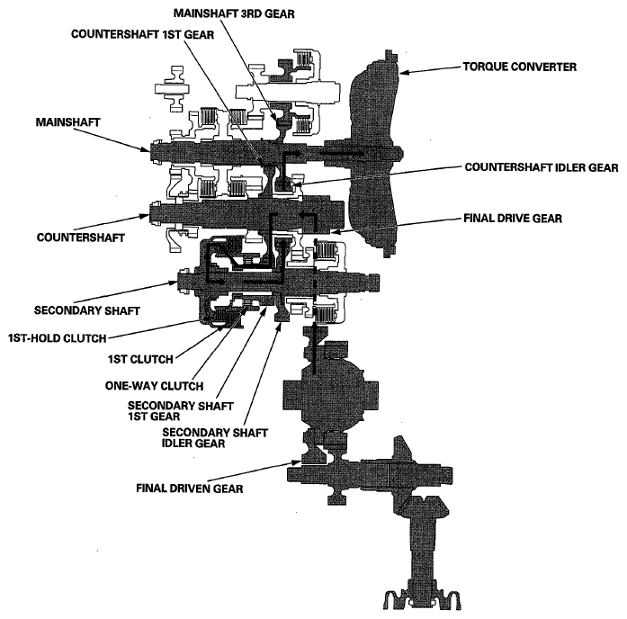 G05961572
