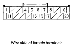 G05962812