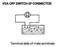 G05963002