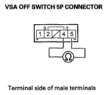 G05963003