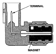 G05964320