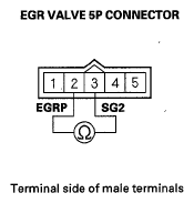 G05964738