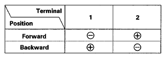 G05966548