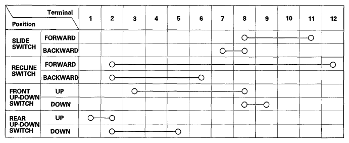 G05966704