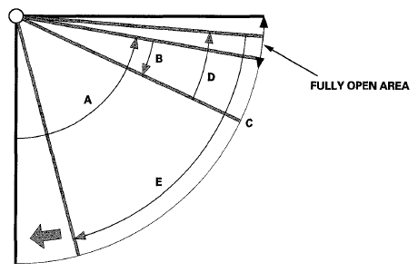 G05966712