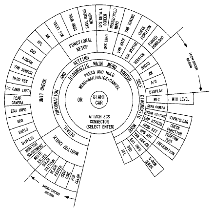 G05967095