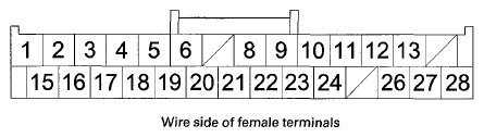 G05967104